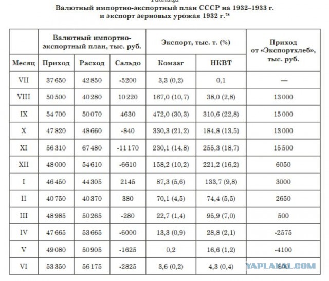 И хруст французской булки...⁠⁠