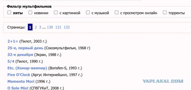 Россияне массово скупают MP3-плееры из-за ограничений и цензуры на музыкальных стримингах
