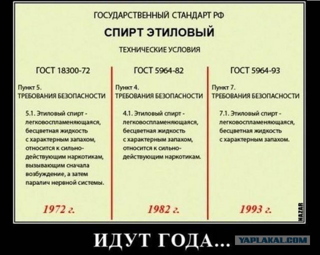За что конкретно я ненавижу некоторых маркетологов