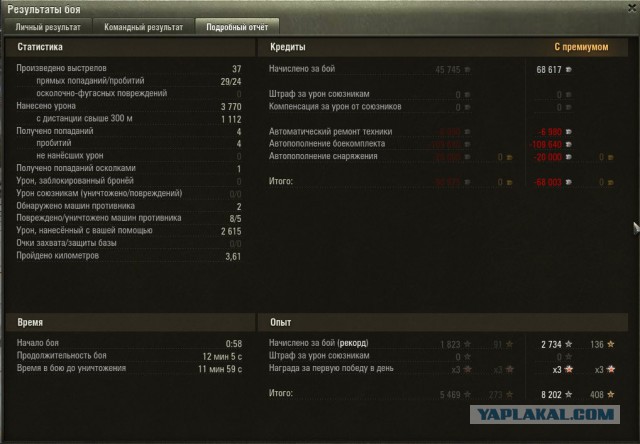 Wargaming 12, WoT сотоварищи