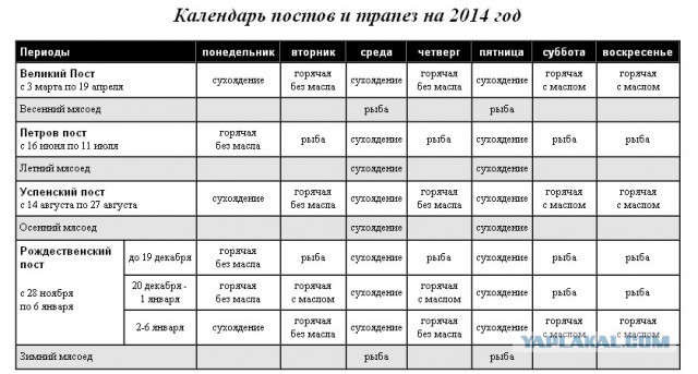 Засуетились пиндосские подлизы!