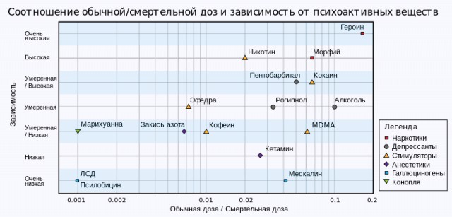 Артериальная гипертензия