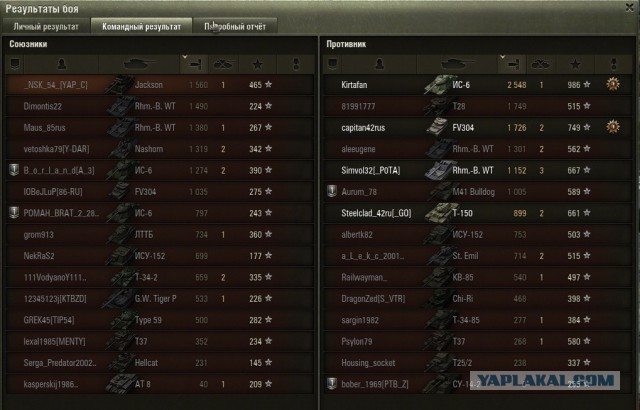 Wargaming 22
