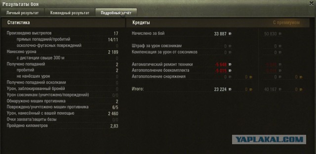 Wargaming 25!