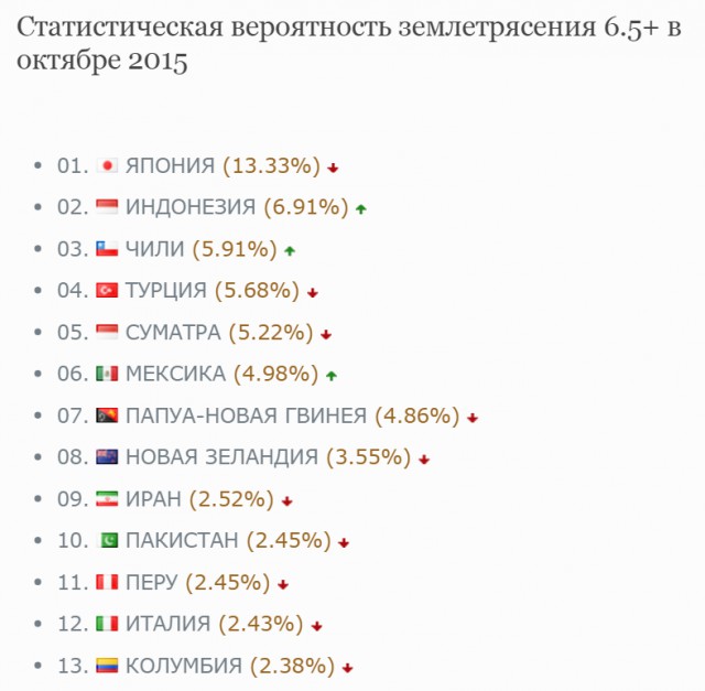 А поутру они проснулись...
