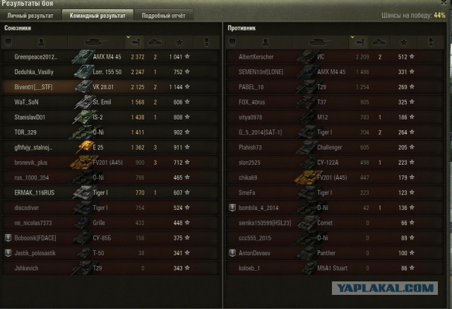 Wargaming 31