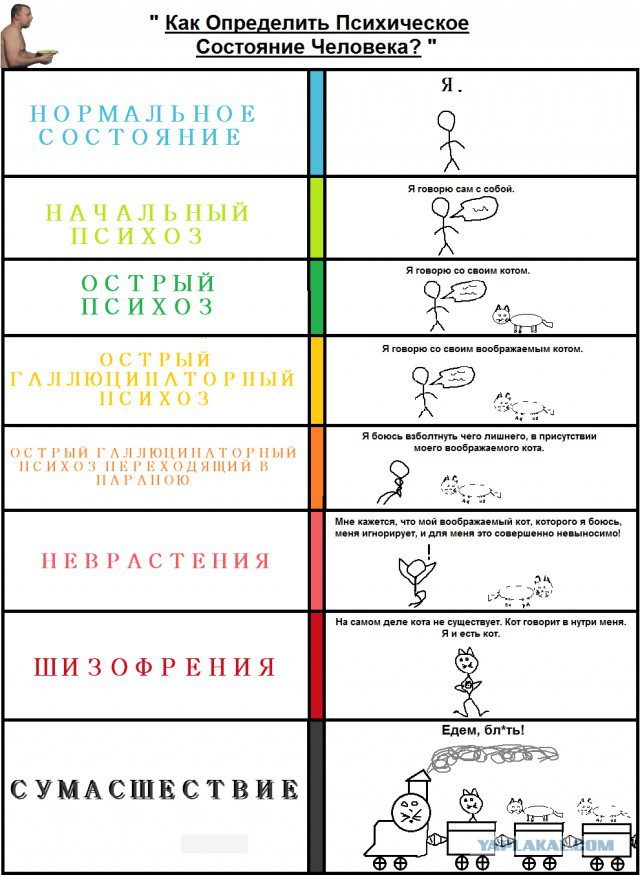 Весёлые картинки