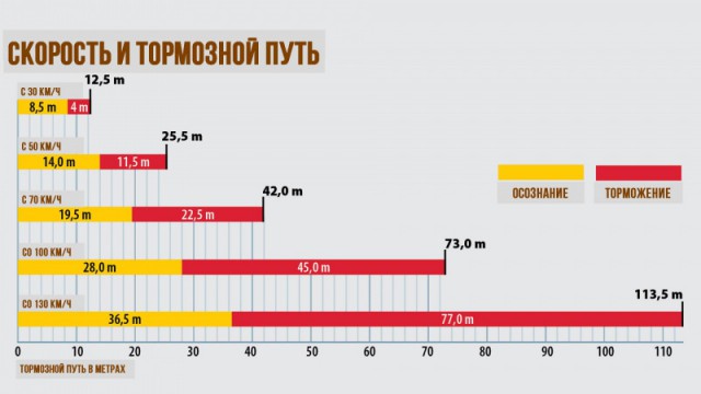 К вопросу о низколетящих смертниках и ответственности за них