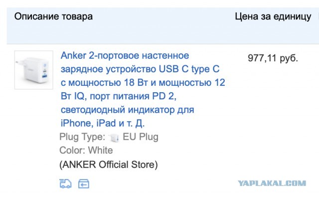 А вот и посылочки с Алиэкспресс едут, как раз с распродажи
