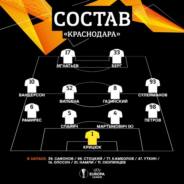 Champions League/League europe 2019/2020