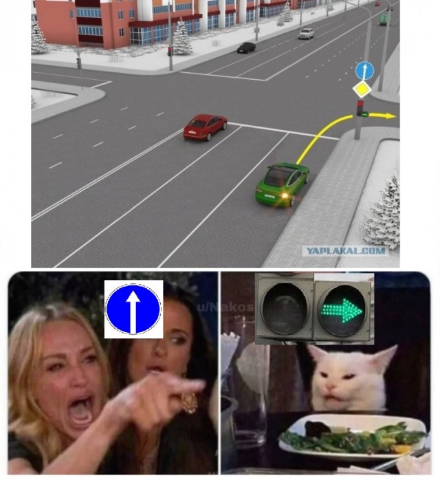 Можно ли зеленому авто повернуть направо?