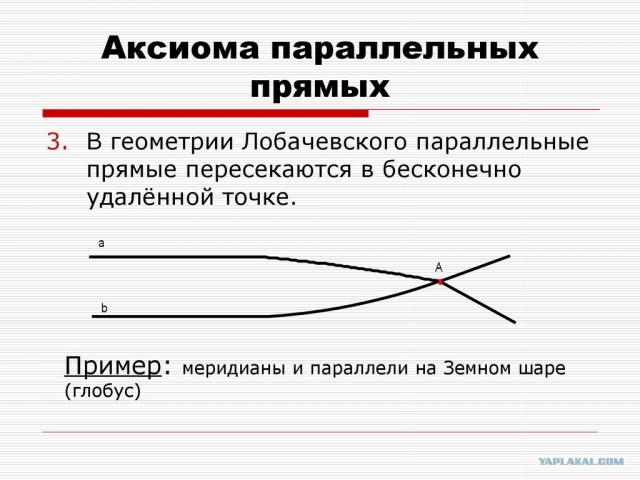 Легенда
