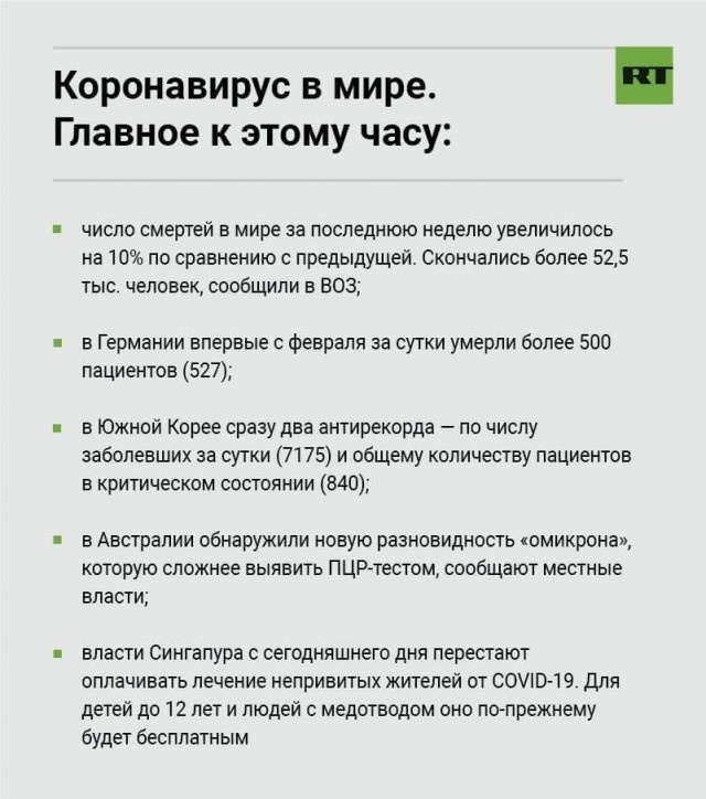 Пандемия. Коронавирус. Россия и мир. Последняя информация. Часть 27