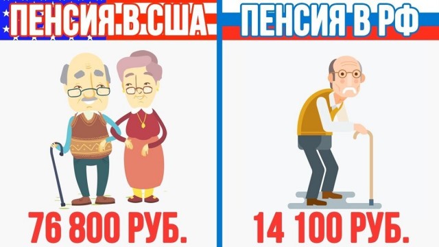 В Госдуме сравнили пенсии россиян и американцев