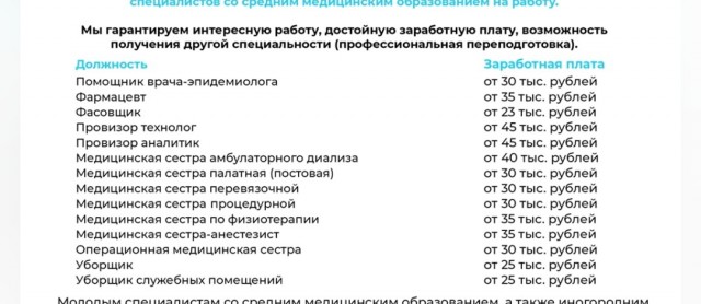 Ситуация в Тольяттинской медухе