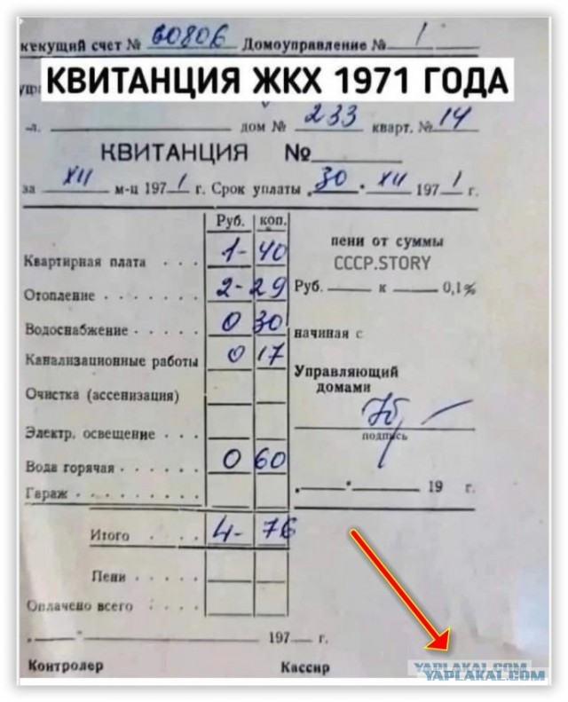 Ностальгическая каша из этих ваших баянов