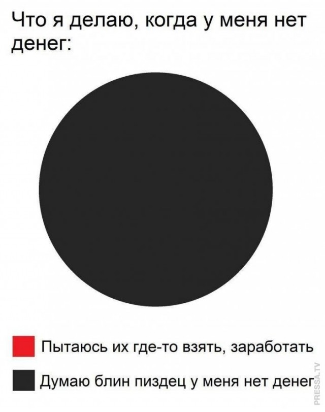 Веселые картинки в понедельник (04.05)