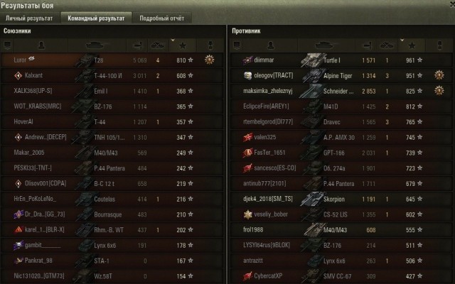 Wargaming 63