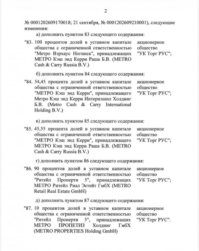 Активы торговой сети Metro переданы во временное управление компании «УК Торг РУС», — указ Путина.
