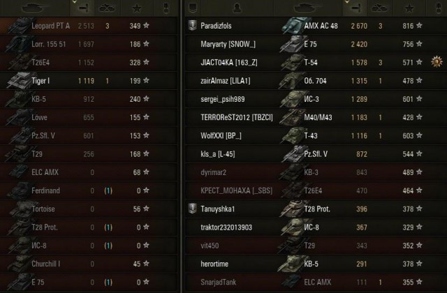Wargaming 8
