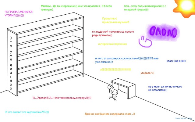 Правильная организация рабочего стола