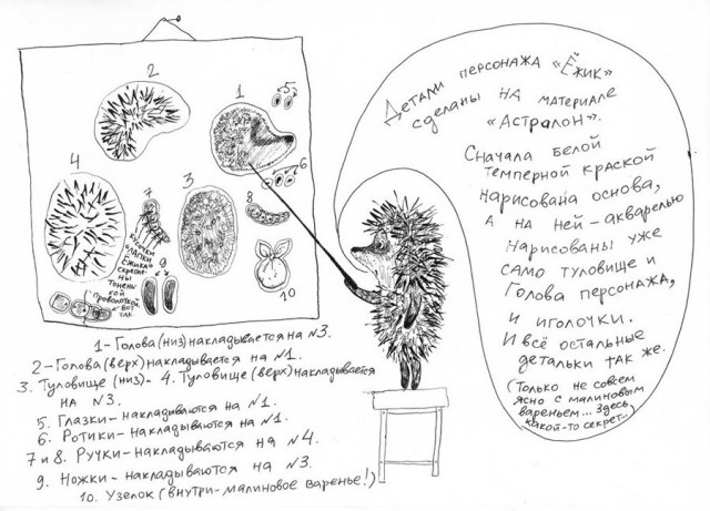 Рабочие эскизы к советским мультикам