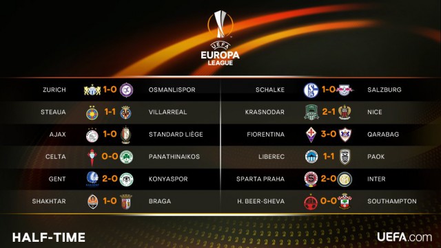 League Europe Сезон 2016/2017