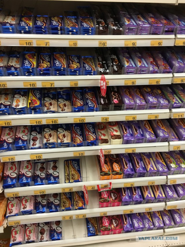 Цены в Польше на продукты