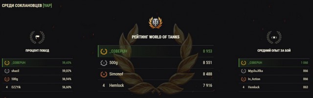 Wargaming 49