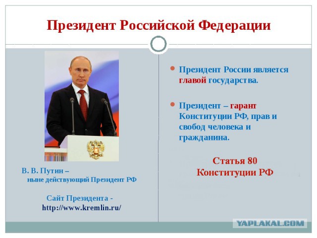 Граждане России не смогут проголосовать 18 марта на территории Украины