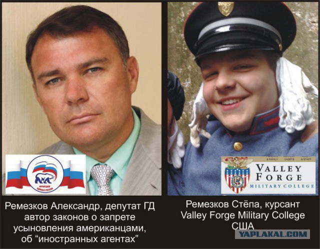 Уроки патриотизма