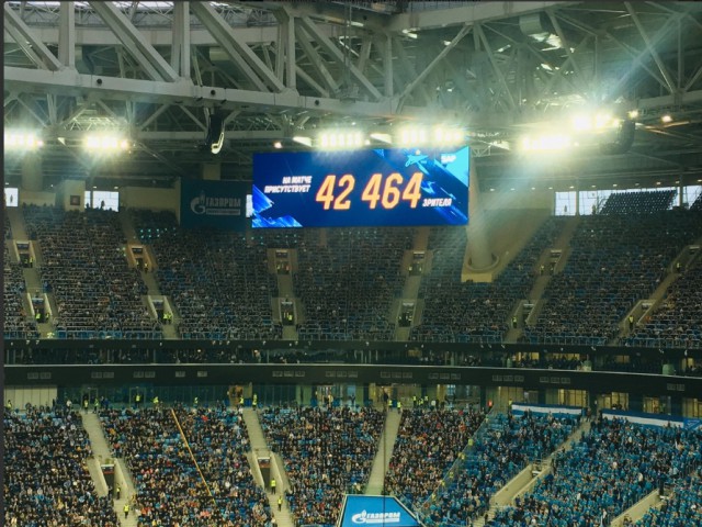 Чемпионат России по футболу 2018-2019(часть Vlll)