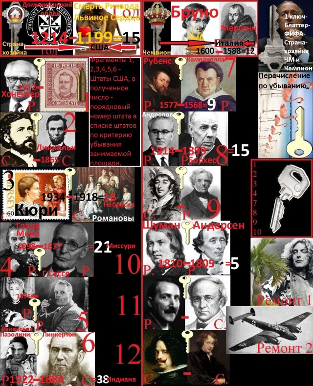 Киноребус