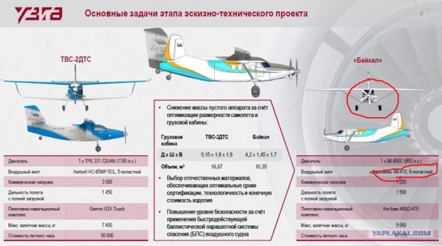 Завершена разработка самолёта «Байкал»
