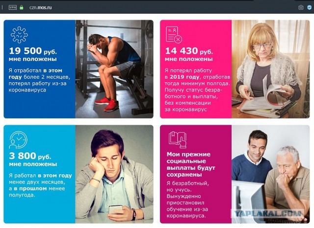 Хроники (не)получения пособия по безработице, в связи с САМОизоляцией.