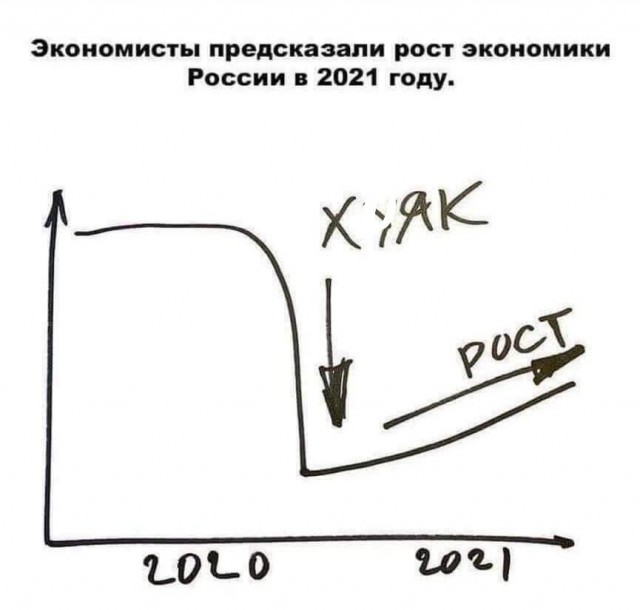 Так себе картинки 25.06.20