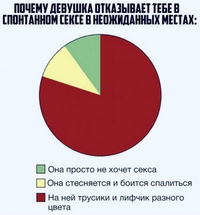 Картинки с надписями и всякие жизненные фразы
