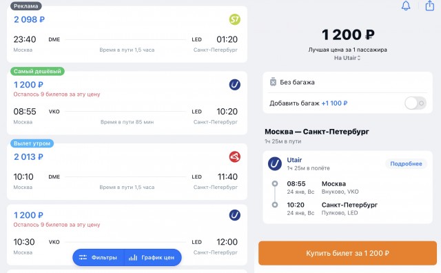 Санкт-Петербург одним днём!