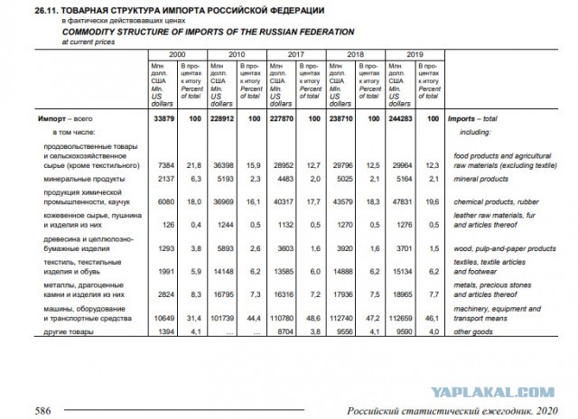 Нуланд: США рассматривают изоляцию России от глобальной финансовой системы