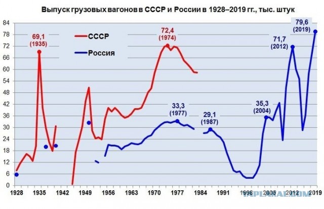 «Трансмашхолдинг» выиграл контракт на $864 млн на поезда для Аргентины