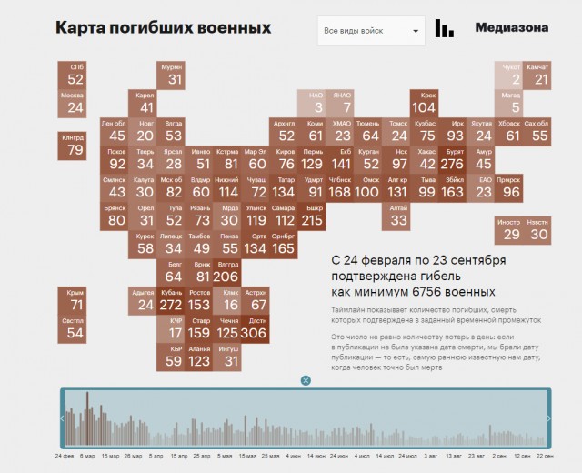 В Махачкале снова проходят антивоенные акции