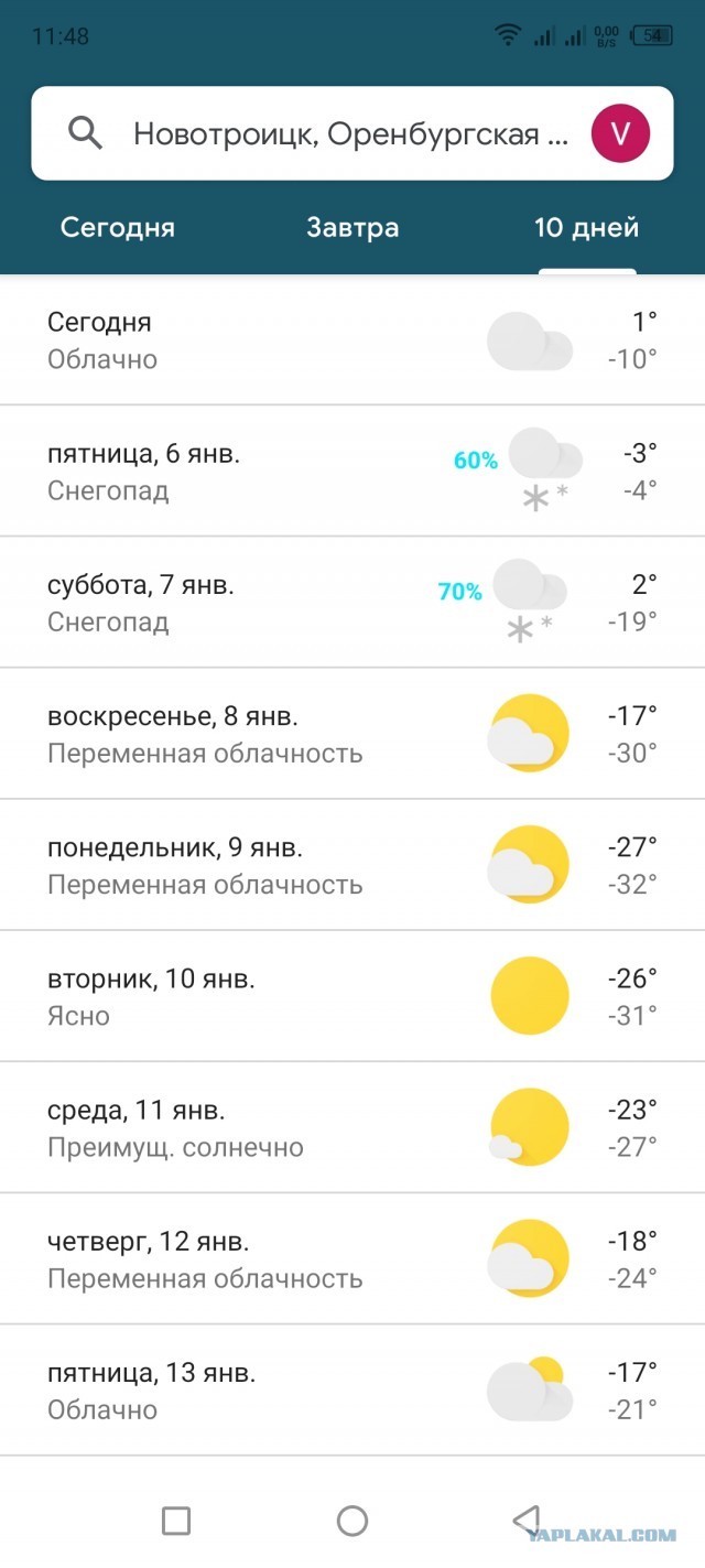 Победная поступь идиотизма по планете – том 5