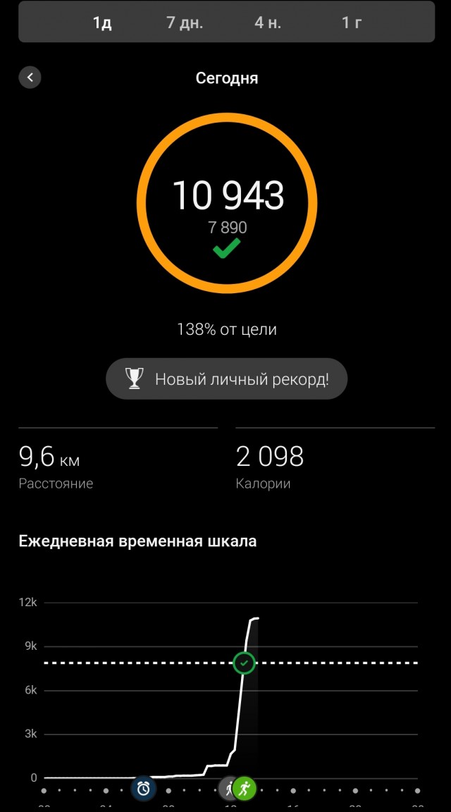 Победная поступь идиотизма по планете – том 9