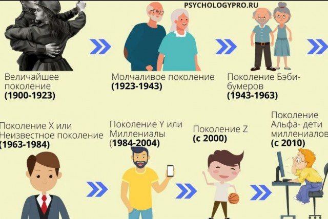 Победная поступь идиотизма по планете – том 10