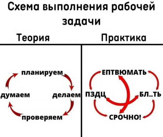 Так себе картинки 07.04.23