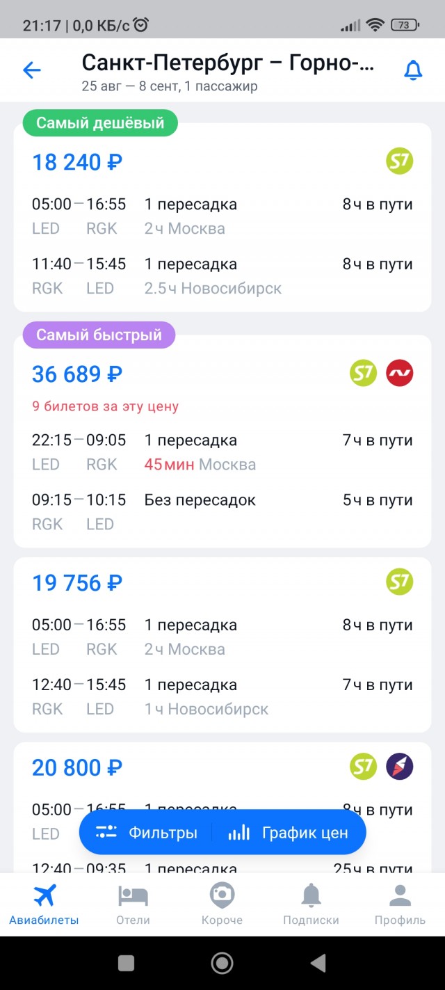 Алтай любимый