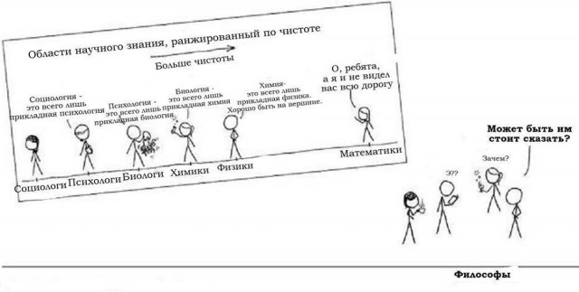 Химия и жизнь