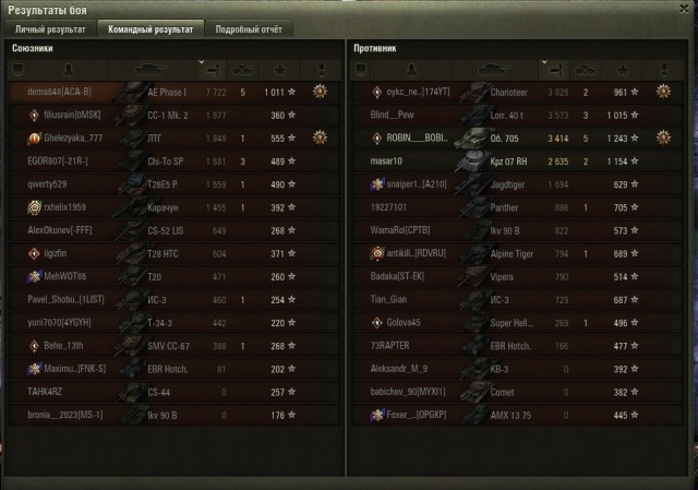 Wargaming 62