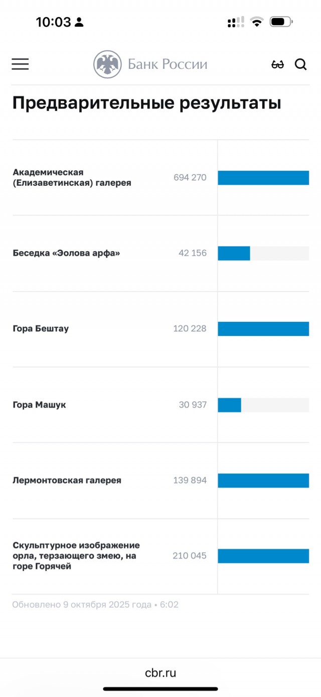 Борьба Горы Против Ч