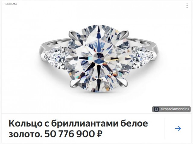 Контекстная реклама